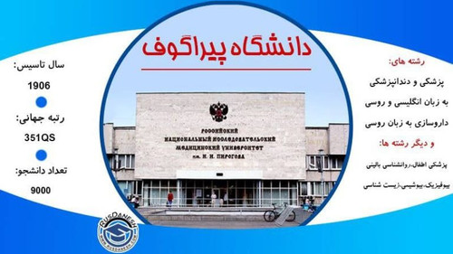 دانشگاه پیراگوف مسکو ( دانشگاه پیراگوا ) روسیه 2025